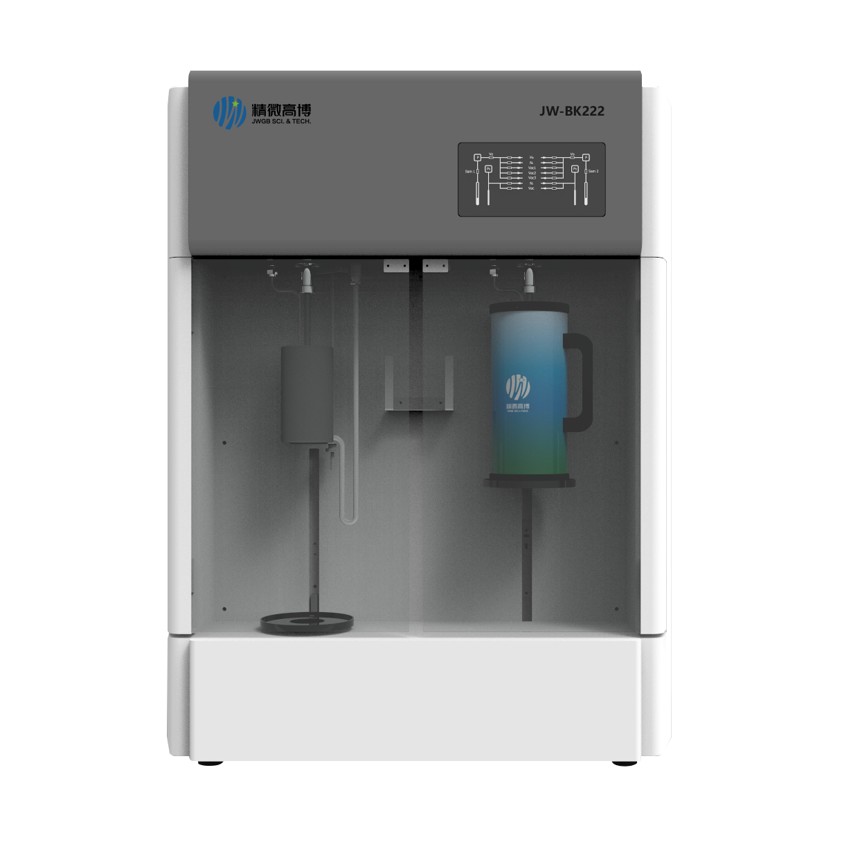 Fast PA energy equipment